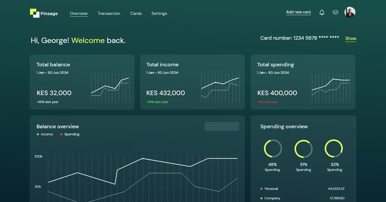 Finsage Core Banking Platform
